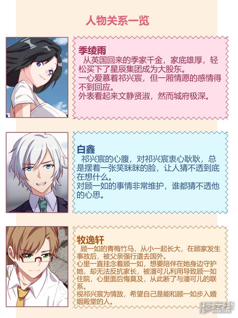 第71话-冷酷总裁的夏天-Ego爱鸽（第3张）
