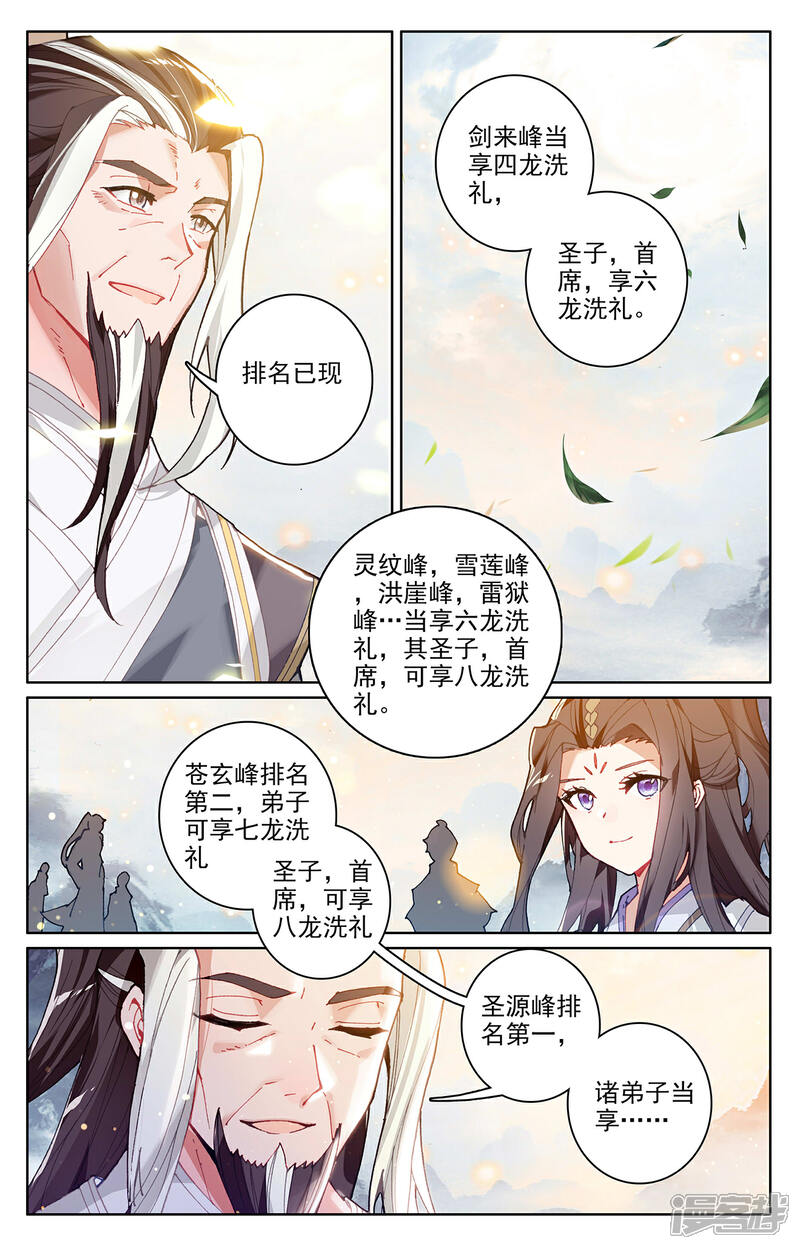 【元尊】漫画-（第279话上 九龙洗礼）章节漫画下拉式图片-第8张图片