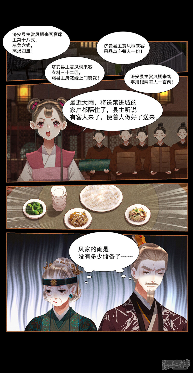 第380话扶贫凤家神医嫡女漫画 少女漫画 韩漫网 Hman5 Com