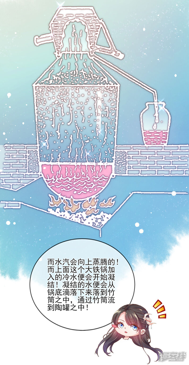 【嗜血医妃】漫画-（第122话 准备创业）章节漫画下拉式图片-27.jpg