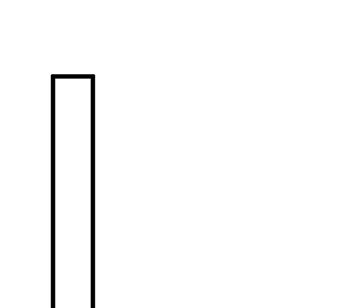 60