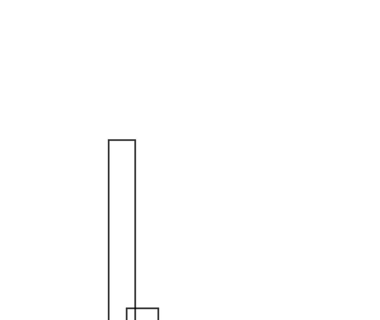 62
