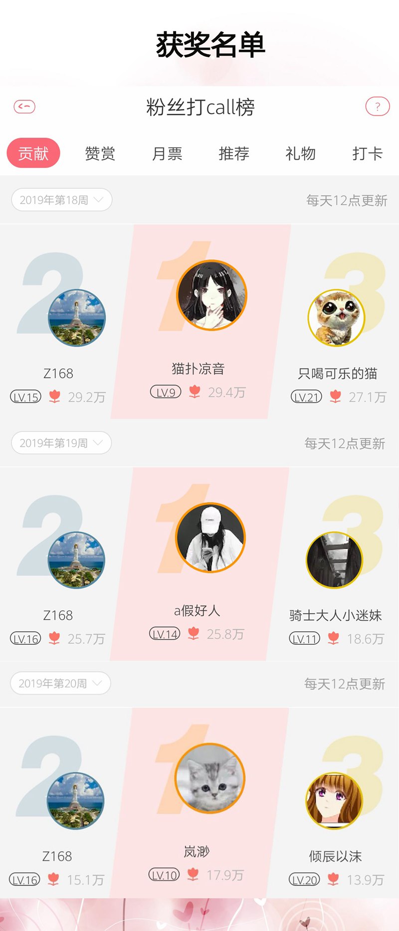 37