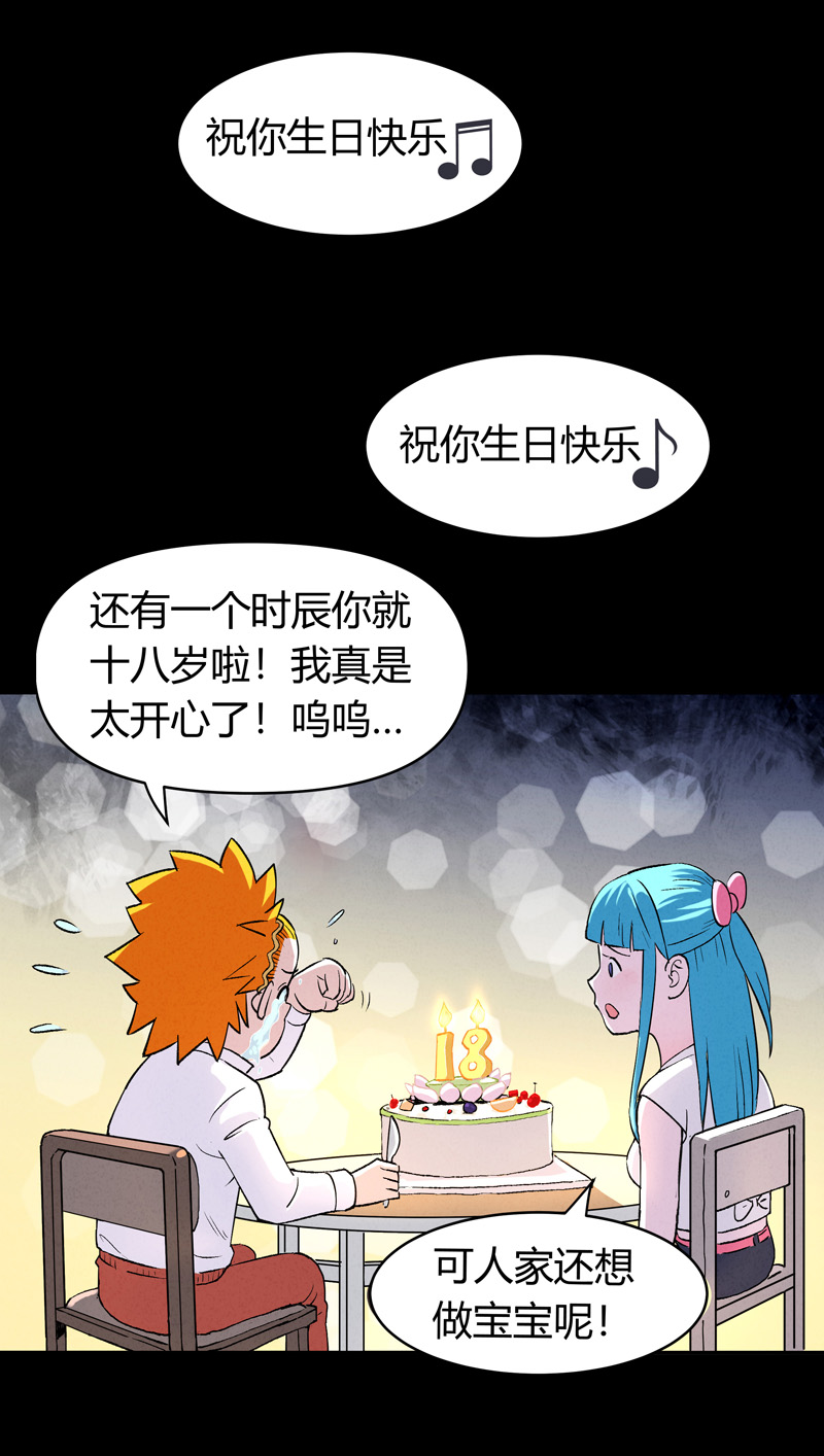 36