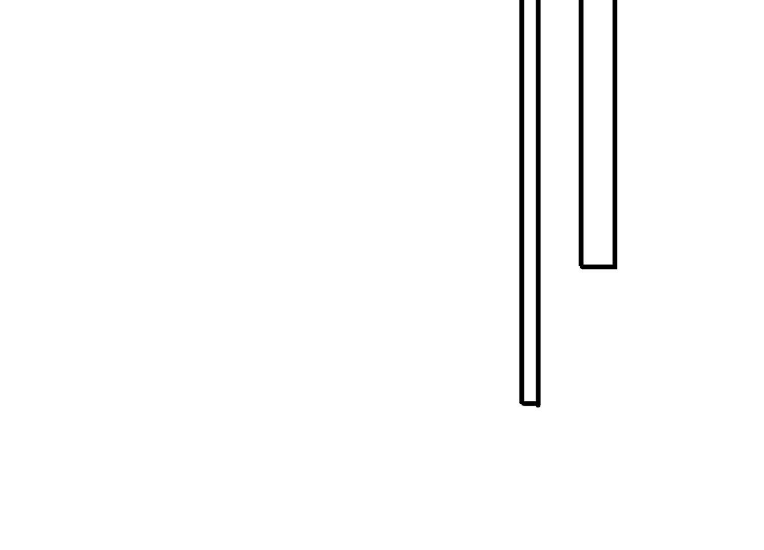 75