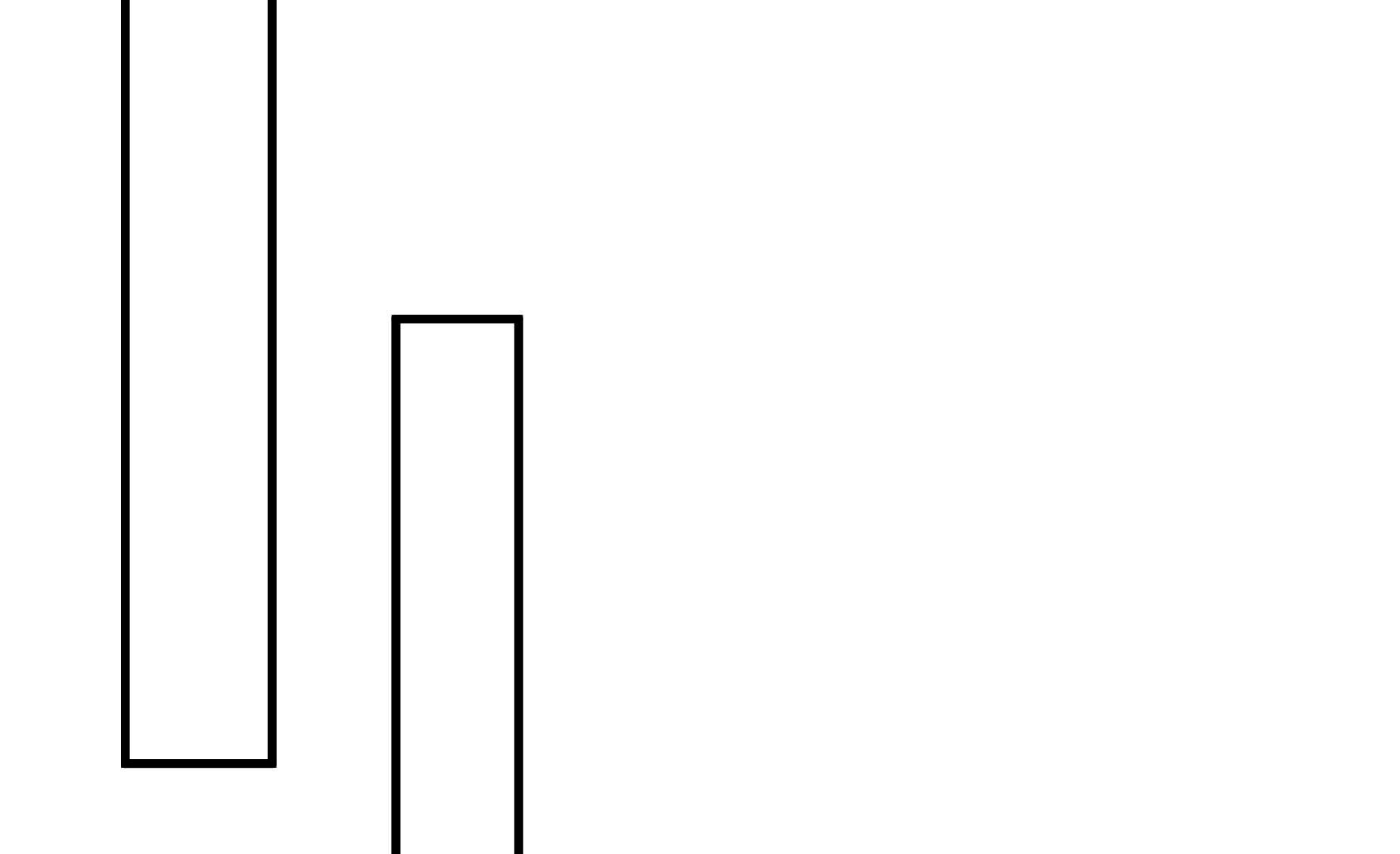 81