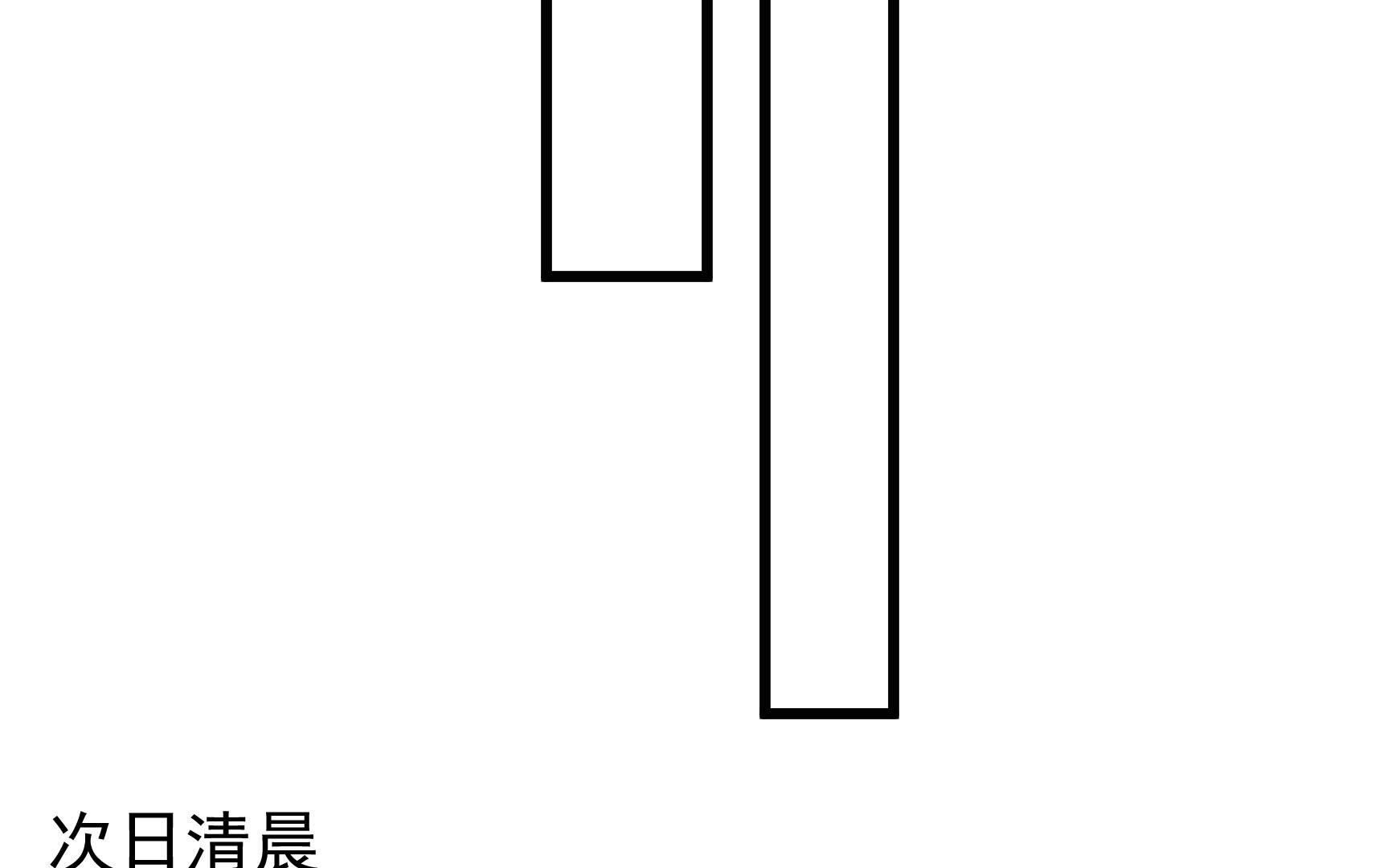 78