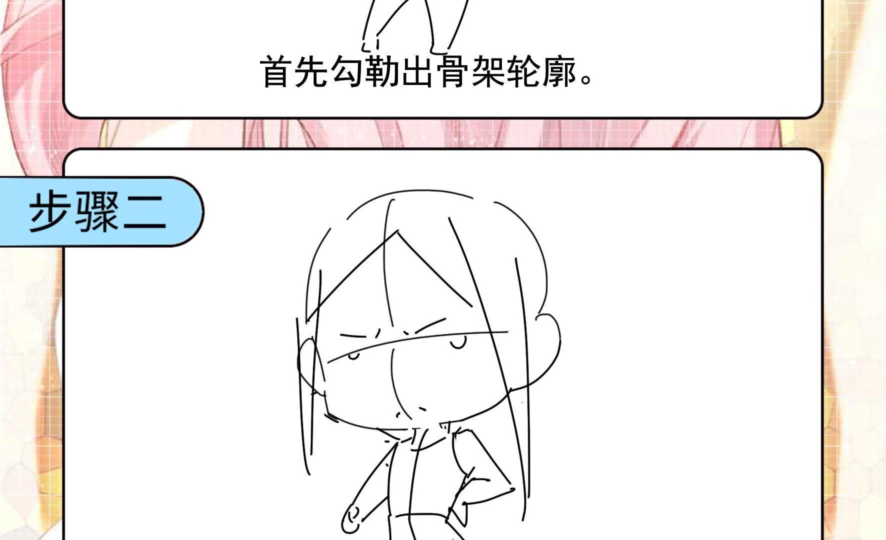 77