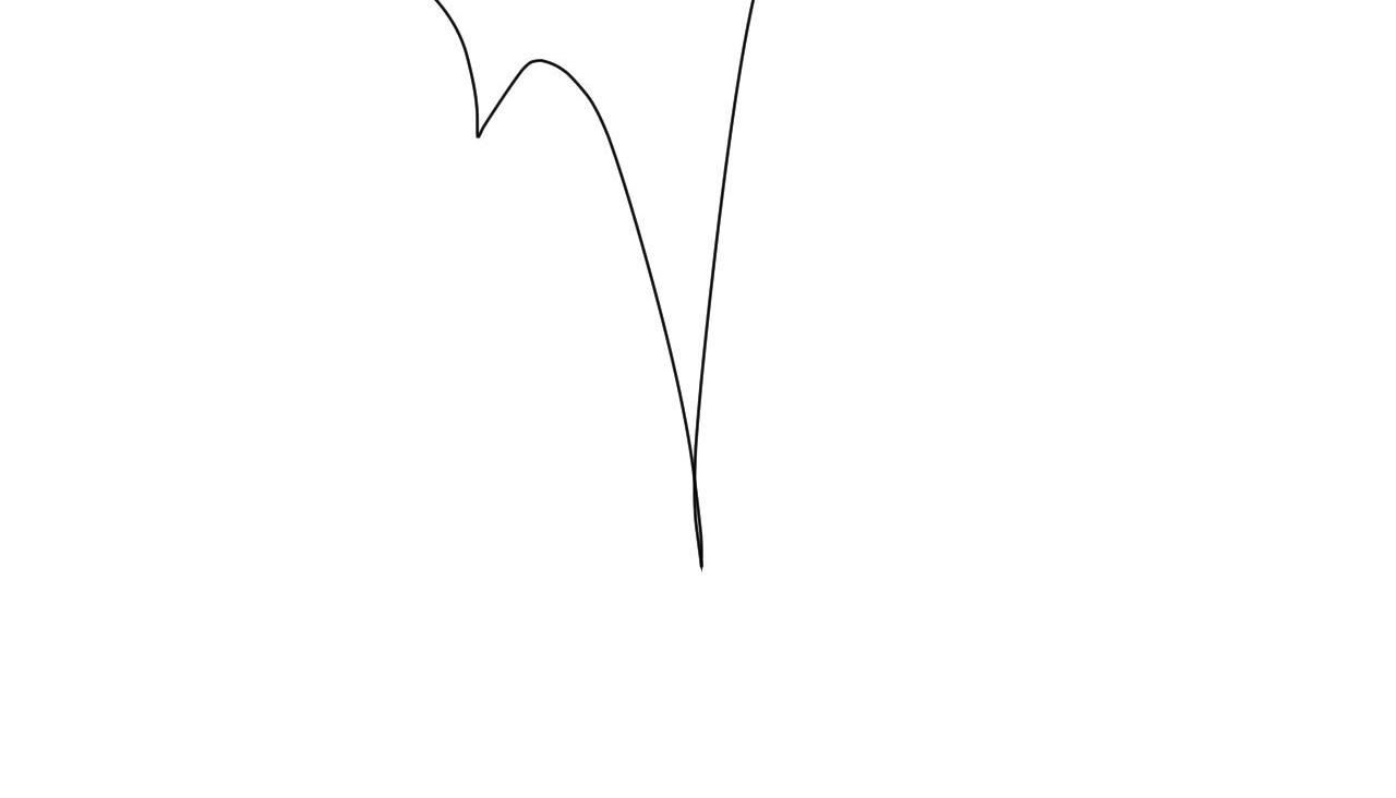 74