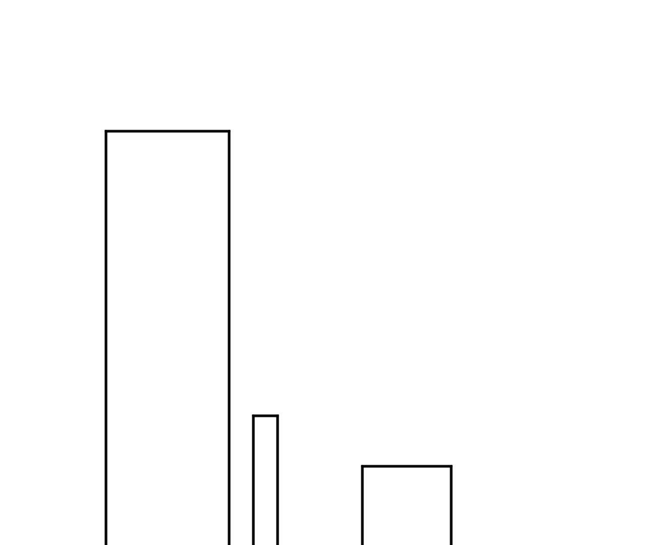 郡主稳住，人设不能崩！ - 第15话 高等数学 - 第67页