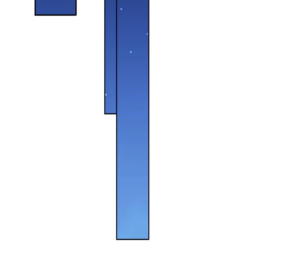 75