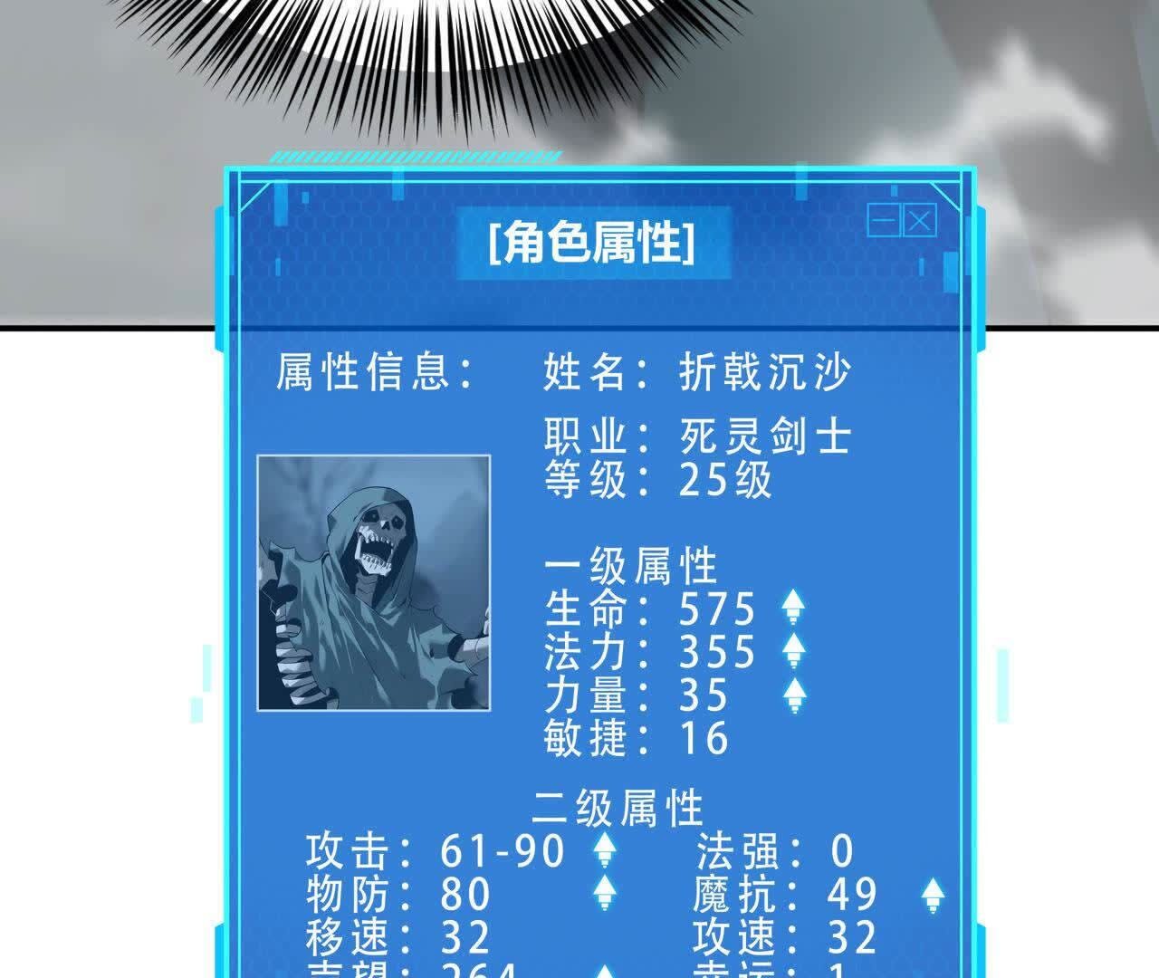 93