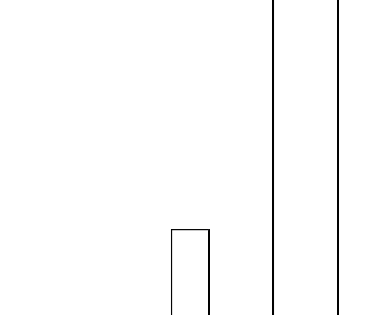 126