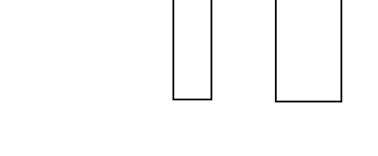 127