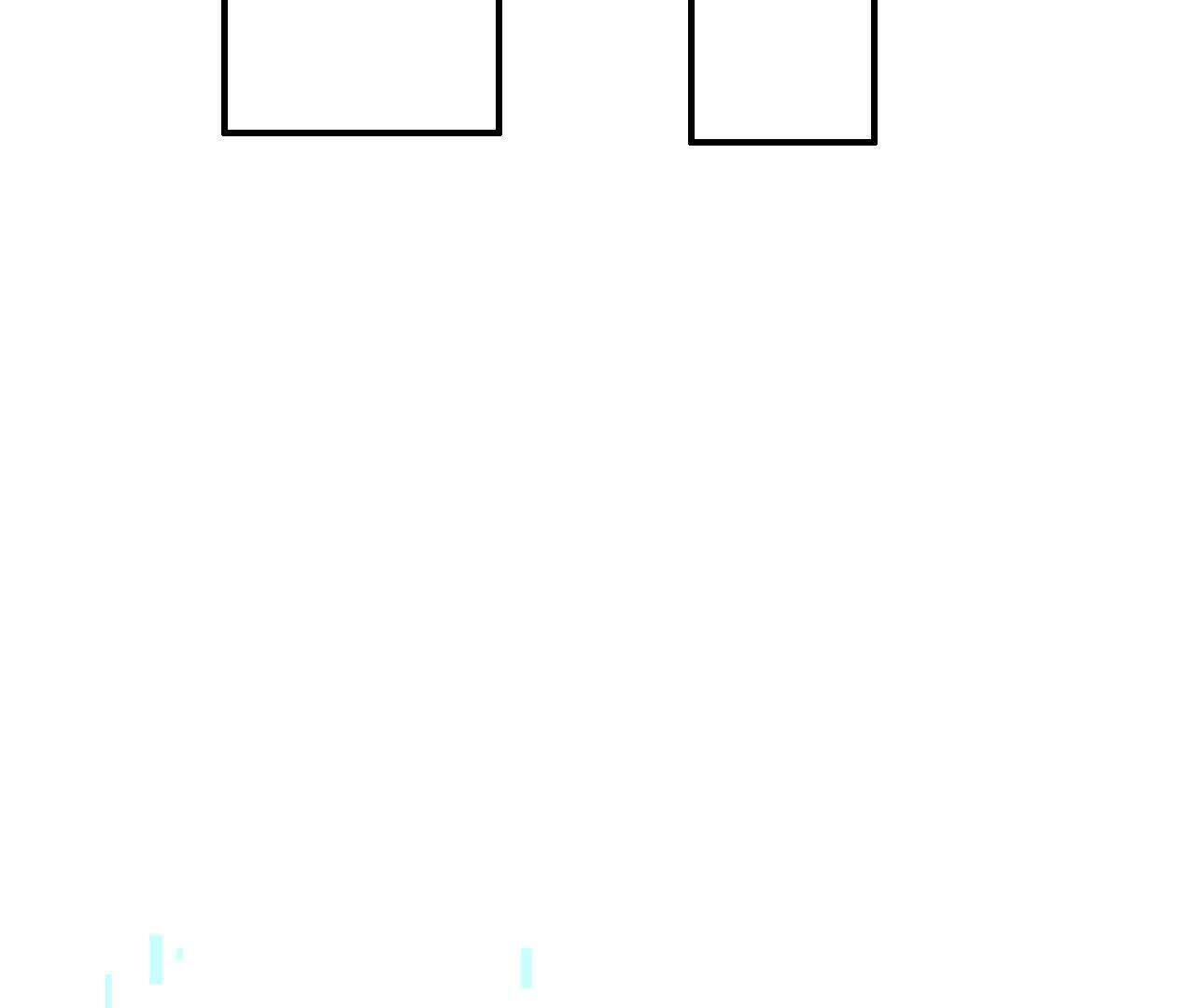 96