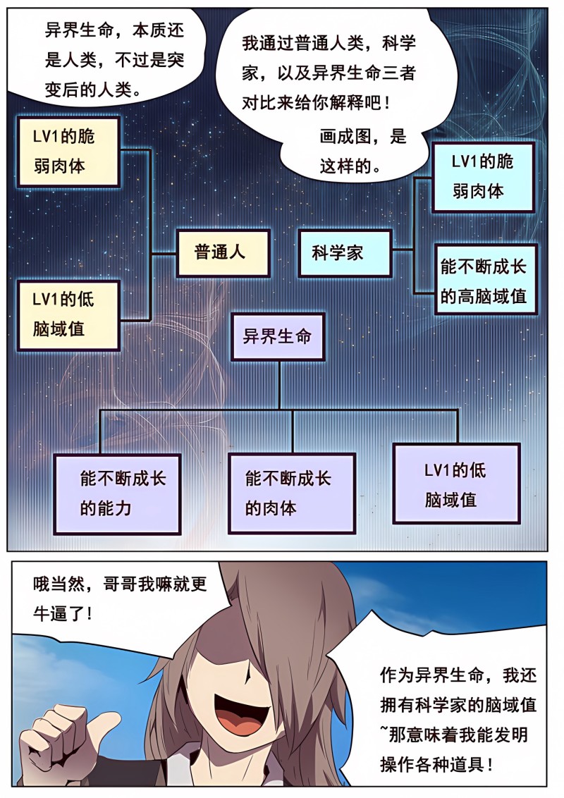 妹子与科学 - 第114话 说明与忘却 - 第2页
