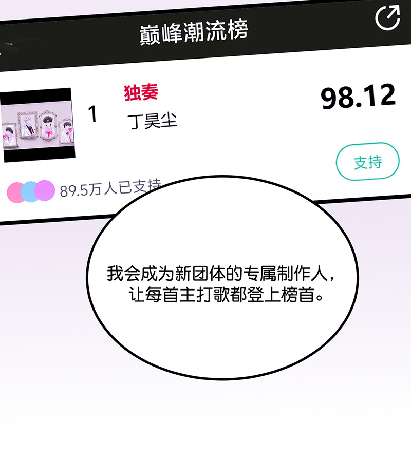 C位成神3 - 第81话 新皇登基 - 第15张图