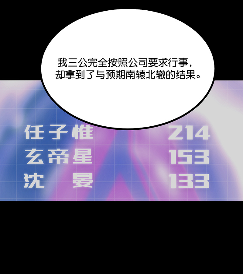 C位成神3 - 第88话 怀疑的种子 - 第15张图