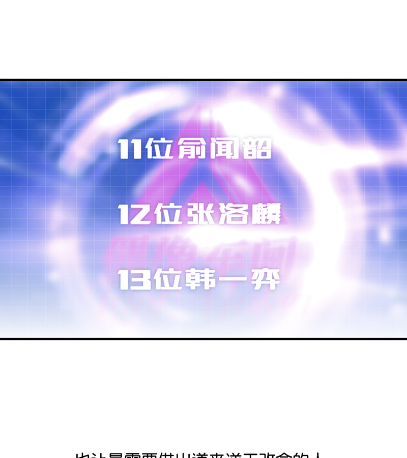 C位成神3 - 第89话 第10名 - 第59张图